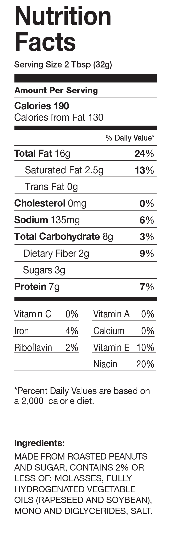 Jif Regular Creamy Peanut Butter nutrition facts